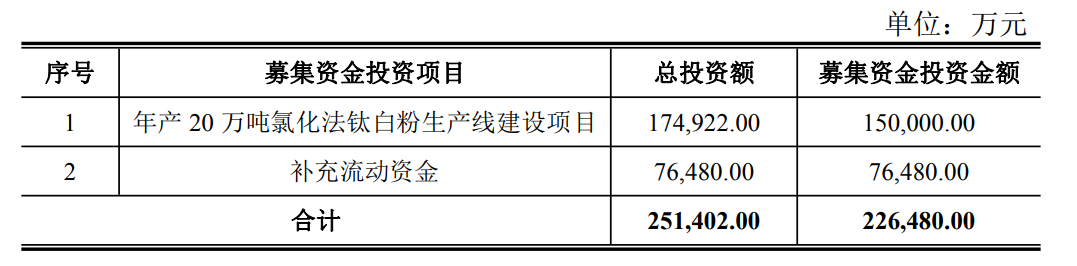 MG不朽情缘(中国区)官方网站