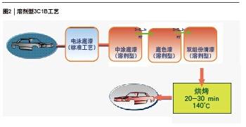 MG不朽情缘(中国区)官方网站