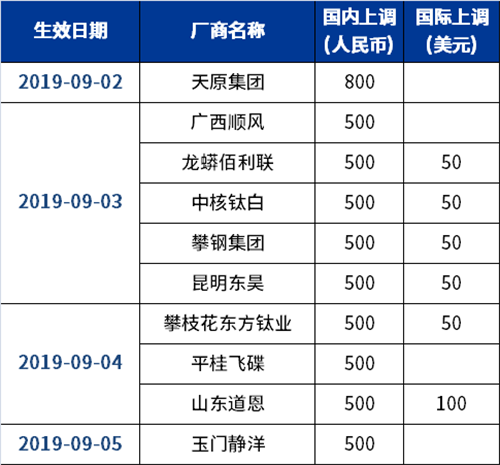 MG不朽情缘(中国区)官方网站