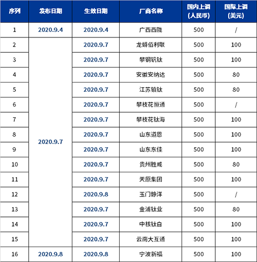 MG不朽情缘(中国区)官方网站