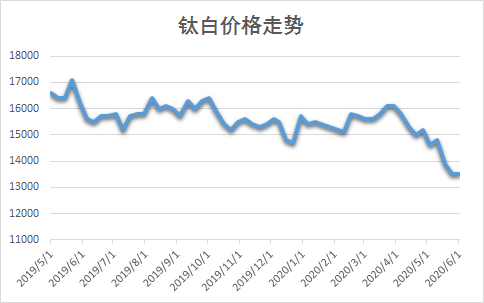 MG不朽情缘(中国区)官方网站