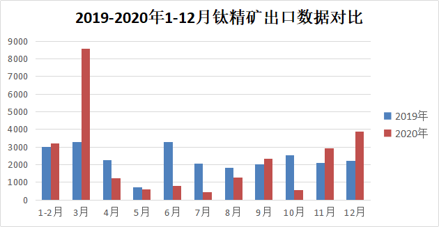 MG不朽情缘(中国区)官方网站