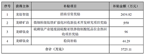 MG不朽情缘(中国区)官方网站