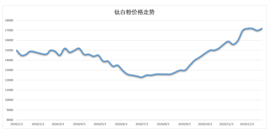 MG不朽情缘(中国区)官方网站