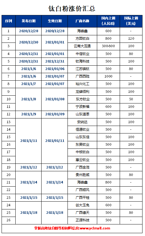 MG不朽情缘(中国区)官方网站