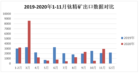 MG不朽情缘(中国区)官方网站