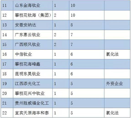 MG不朽情缘(中国区)官方网站