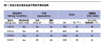 MG不朽情缘(中国区)官方网站