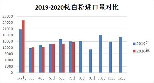 MG不朽情缘(中国区)官方网站