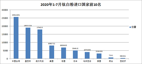 MG不朽情缘(中国区)官方网站