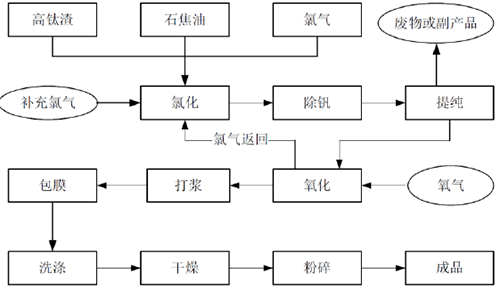 MG不朽情缘(中国区)官方网站