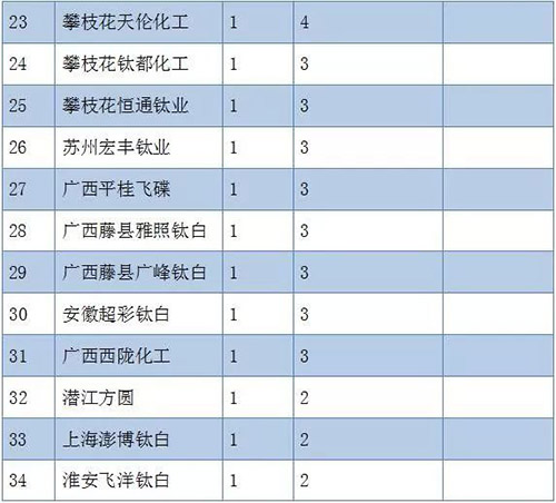 MG不朽情缘(中国区)官方网站