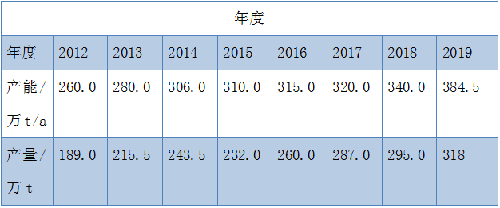 MG不朽情缘(中国区)官方网站